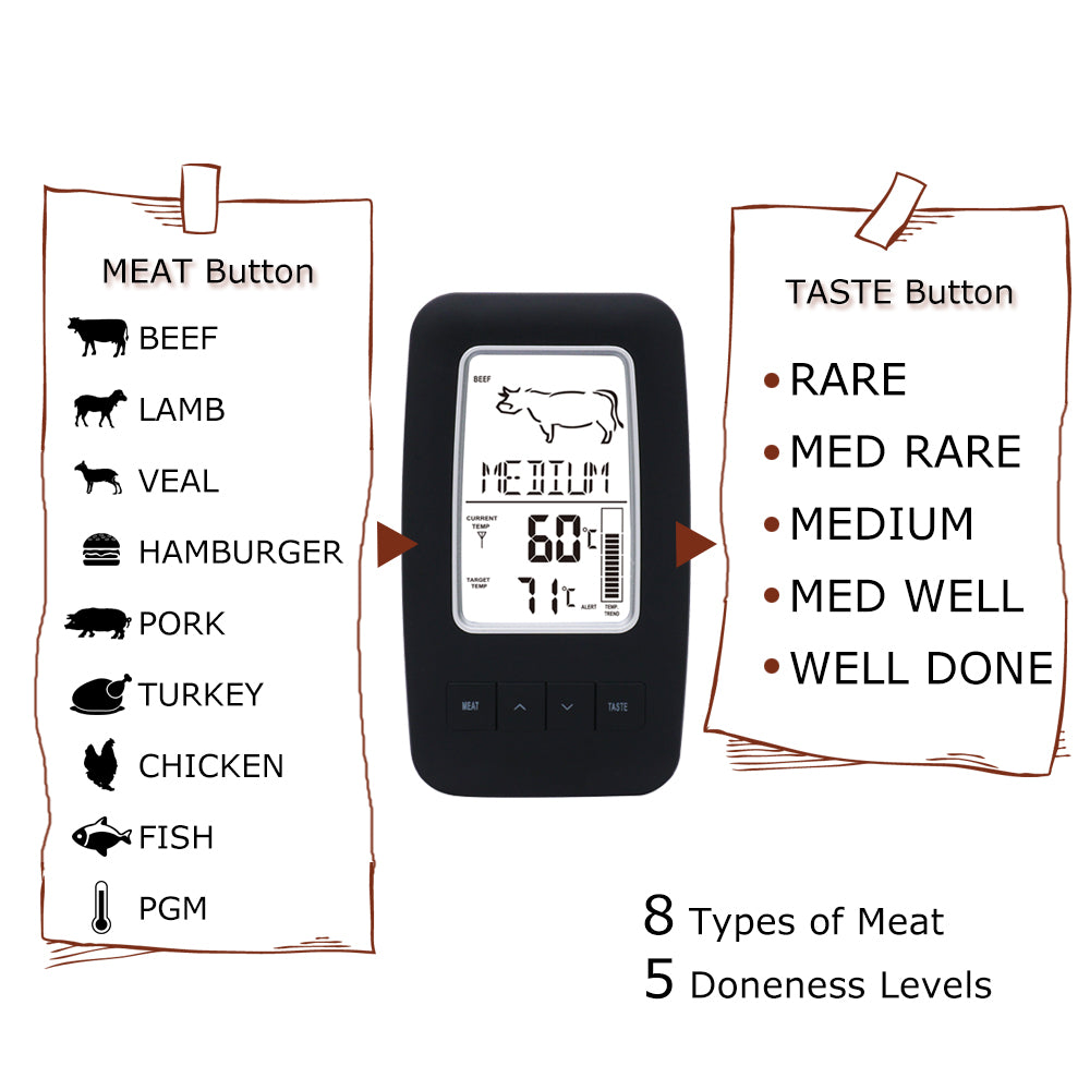 Meat and BBQ Cooking Thermometer